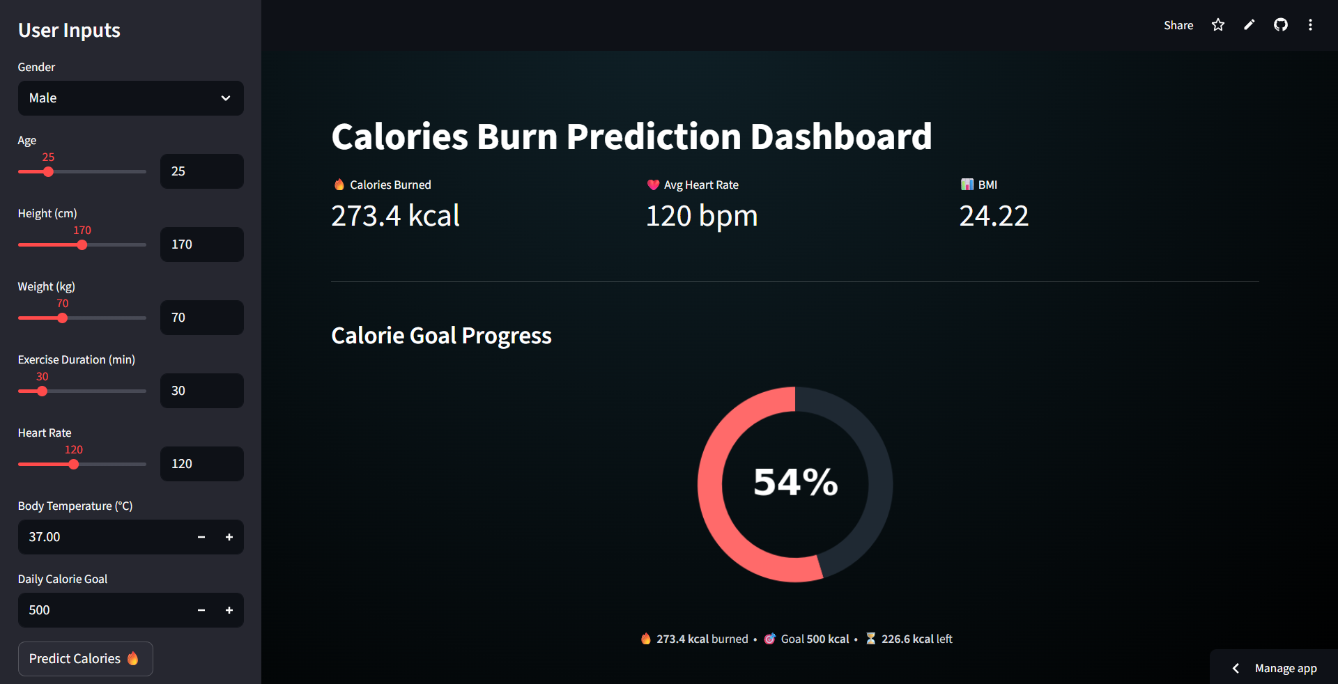 Calories Burn Prediction Model Image
